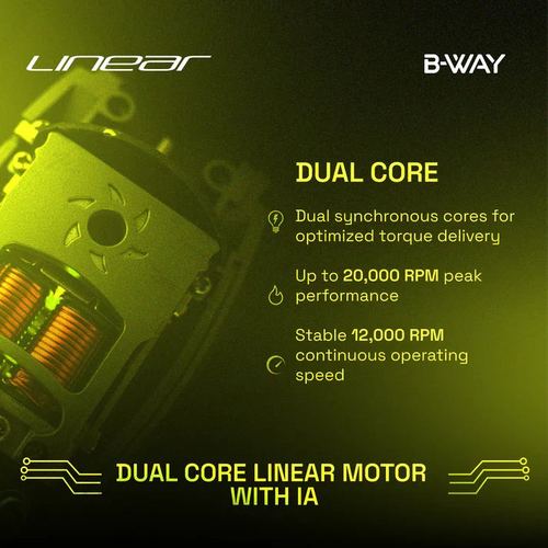 B-WAY Linear Clipper Lime, view 5