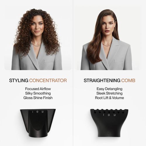 COCCO® Nano Pro Hair Dryer (Black), view 6