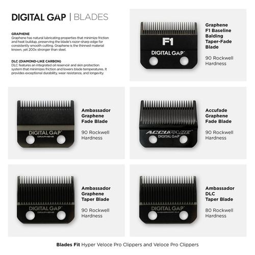 Digital Gap™ Accufade Graphene Fade Clipper Blade, view 6
