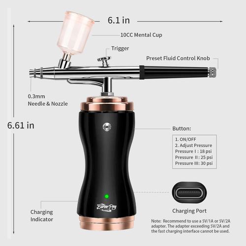 Fadez 2 Riches Air Compressor 2.0 (UDATED 2025 Version), view 2