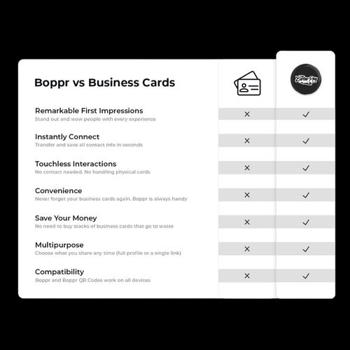 Fadez 2 Riches Boppr Card, view 2